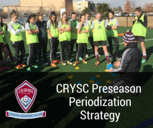 Preseason periodization rapids youth soccer