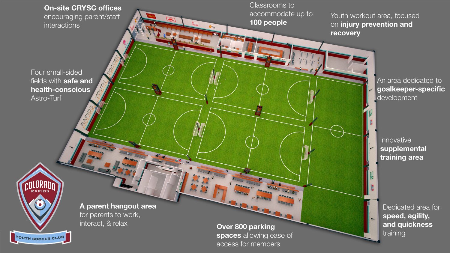 Field Rentals Colorado Rapids Youth Soccer Club