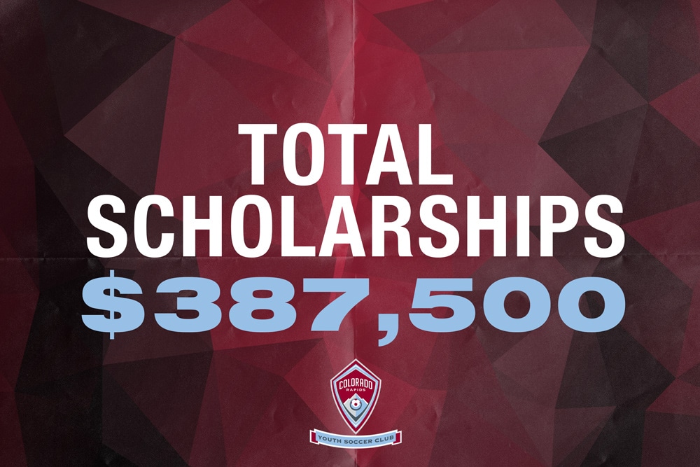 Totalscholarships