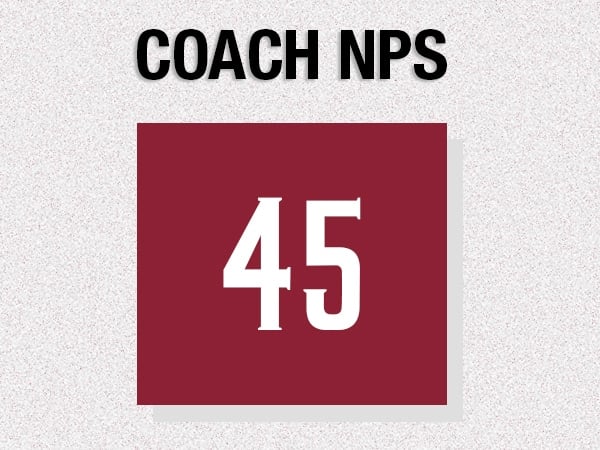 Nps9